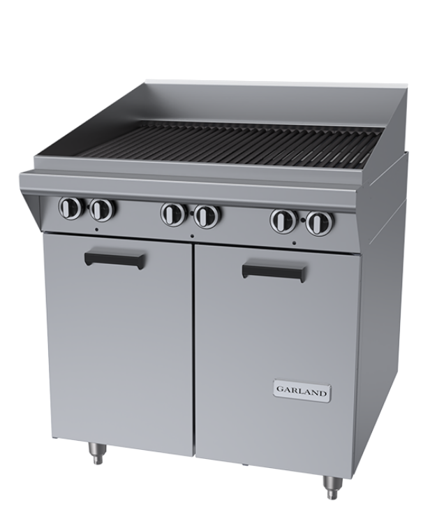 Garland Master Series